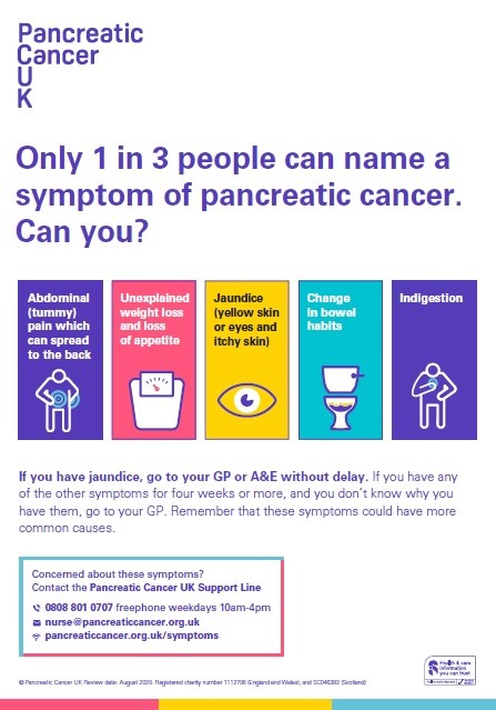 pancreatic cancer symptoms nhs consecințe după tratamentul viermilor