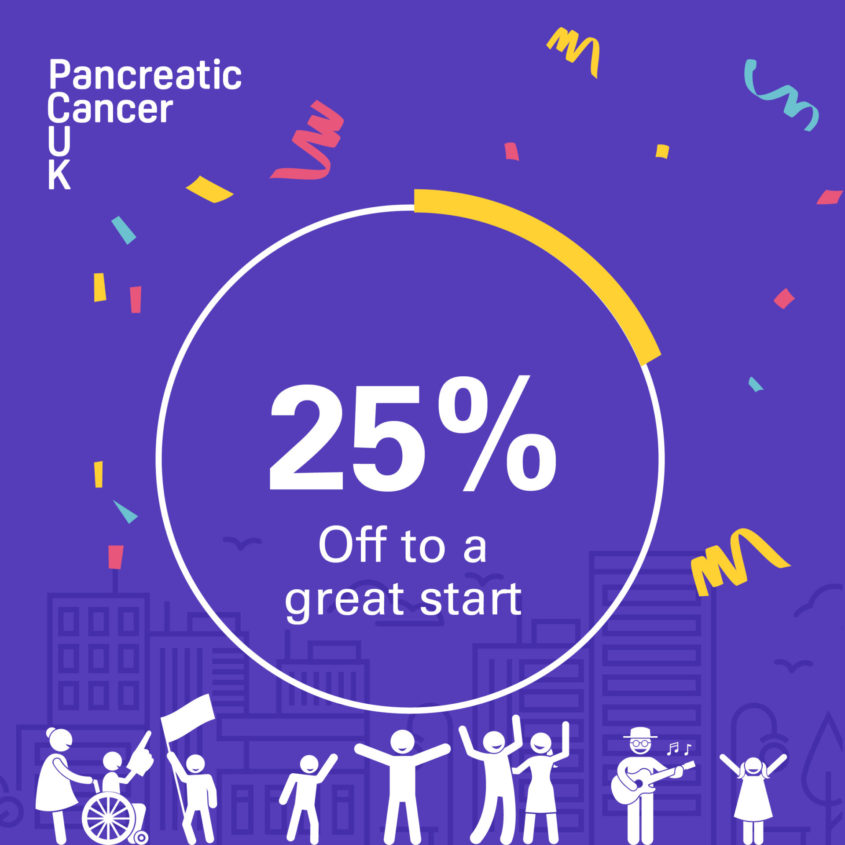 25% off to a great start - Pancreatic Cancer UK